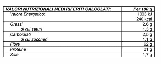Valori Nutrizionali